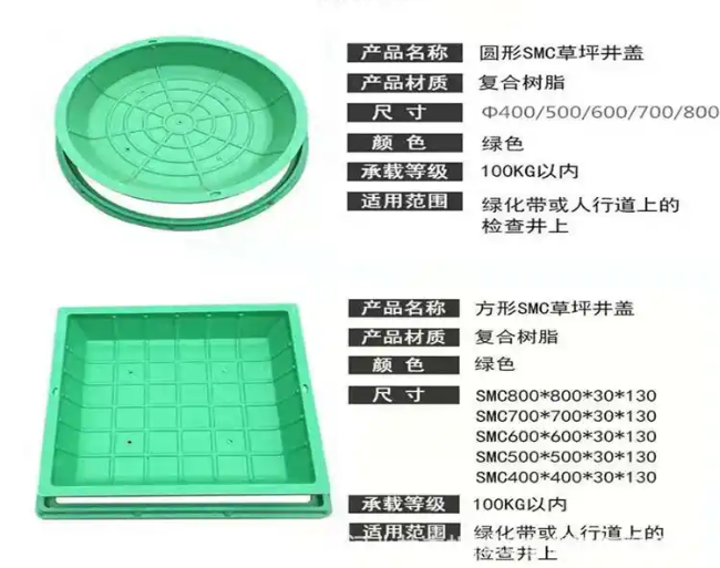 朔城树脂复合种植井盖展示